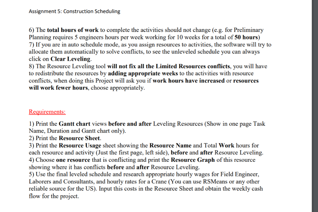 Q2. MS Project schedule activity The following table | Chegg.com