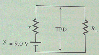Solved Find the terminal potential difference of the battery | Chegg.com