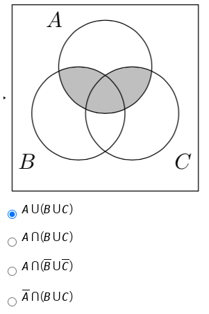 Solved A B С AU(BUC) AN(BUC) AN(BUT) ĀN(BUC) | Chegg.com