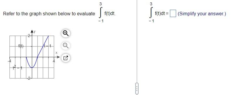 Solved Refer to the graph shown below to evaluate | Chegg.com