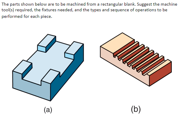 The parts shown below are to be machined from a rectangular blank. Suggest the machine tool(s) required, the fixtures needed,