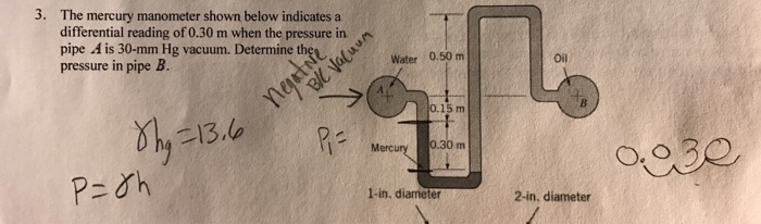 Solved 3· The mercury manometer shown below indicates a | Chegg.com