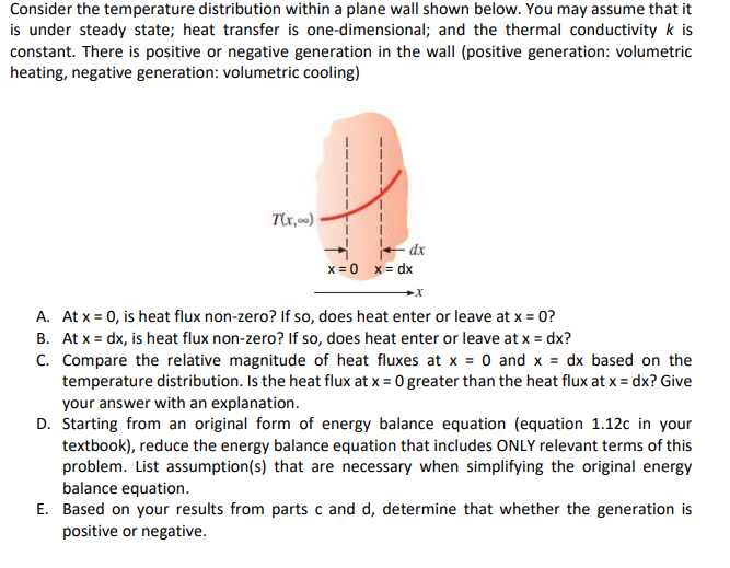 Solved Consider the temperature distribution within a plane | Chegg.com