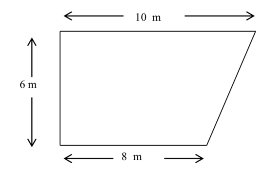 Solved La cortina vertical de una presa, la cual está llena | Chegg.com