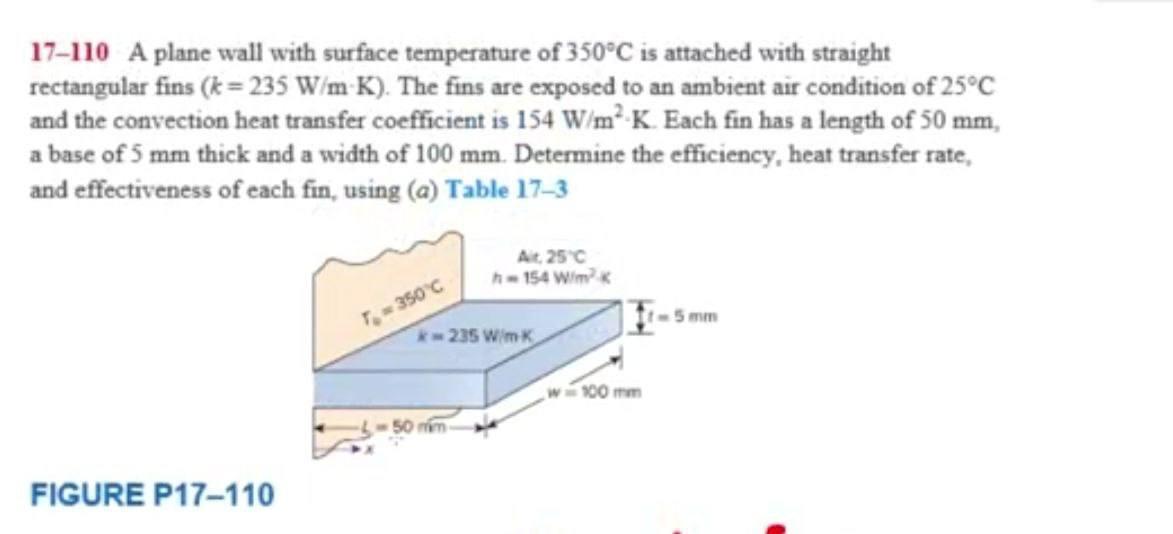 Solved 17110 A plane wall with surface temperature of 350°C