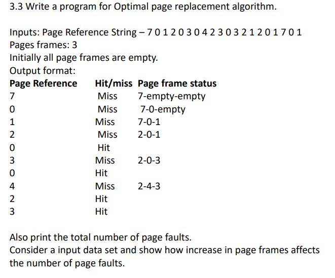 Solved 3.3 Write a program for Optimal page replacement | Chegg.com