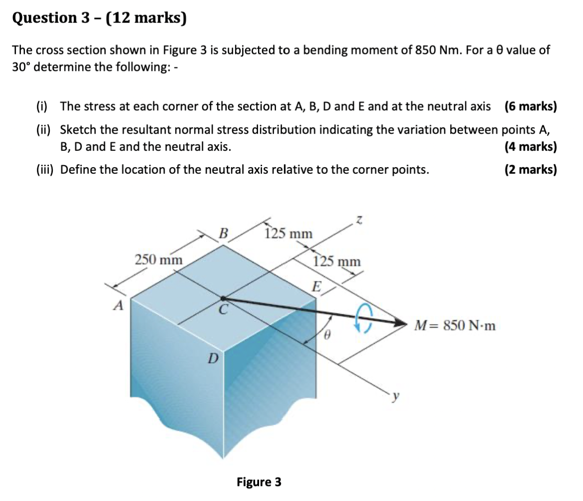 Solved The cross section shown in Figure 3 is subjected to a | Chegg.com