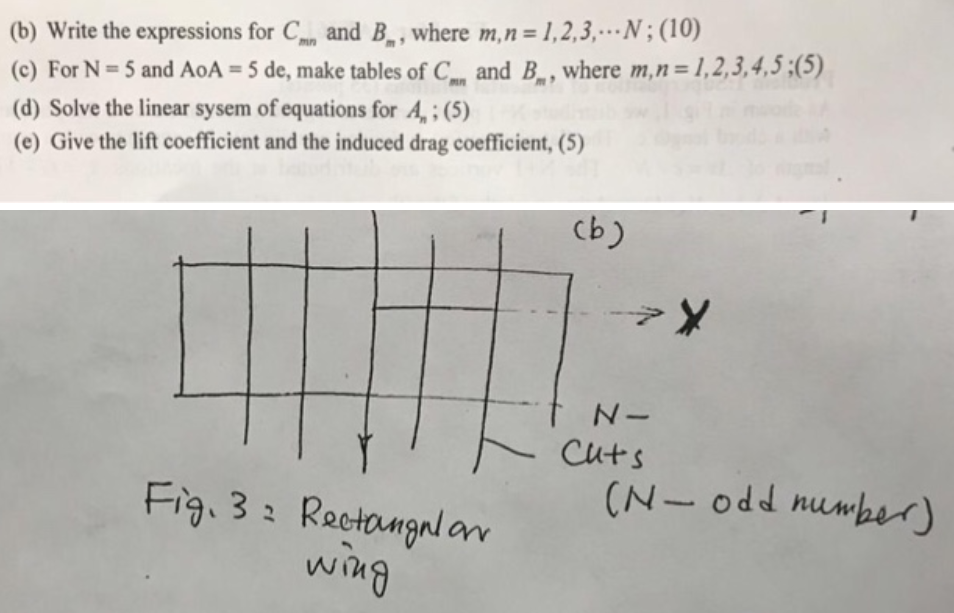 Problem 3: Lifting-line theory(35 points) As shown in | Chegg.com