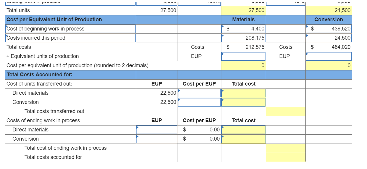 Solved Elliott Company produces large quantities of a | Chegg.com