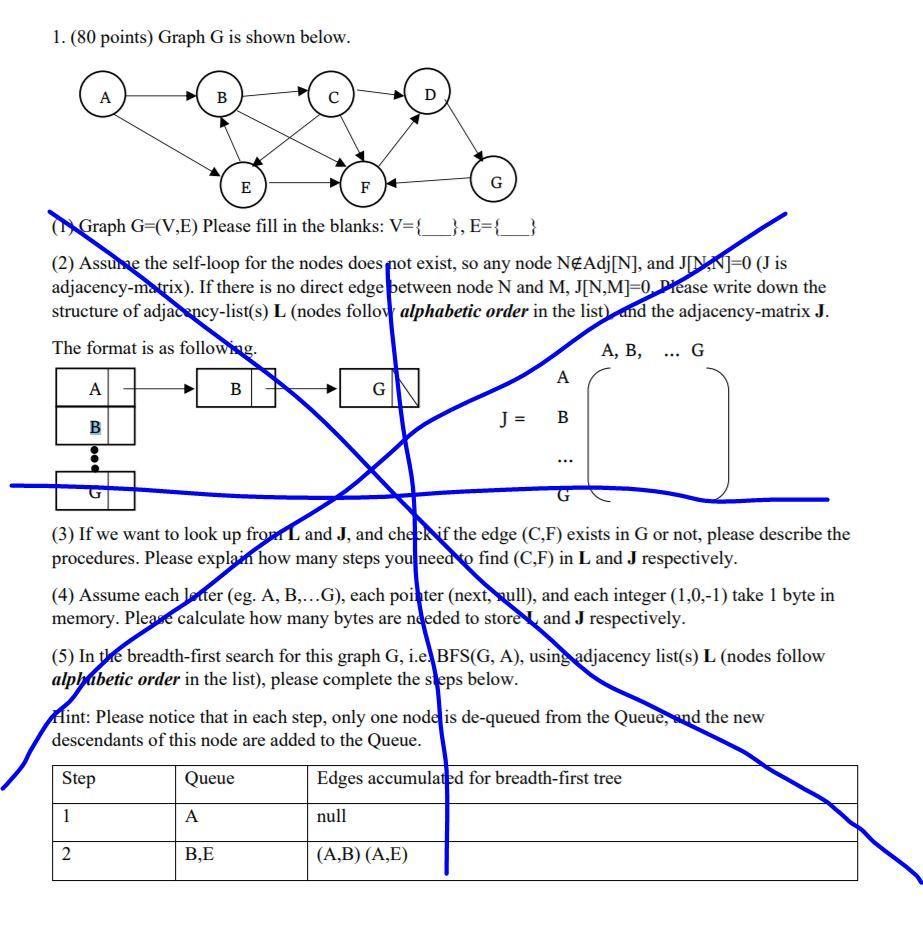 Solved 1 80 Points Graph G Is Shown Below A B D E F G Chegg Com