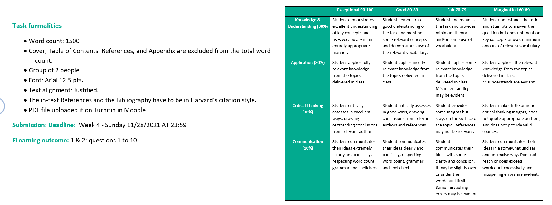 Solved Exceptional 90-100 Good 80-89 Fair 70-79 Marginal | Chegg.com