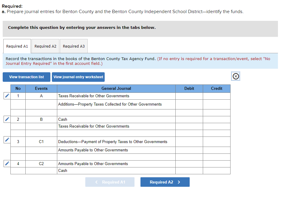 Solved Benton County includes an independent school district