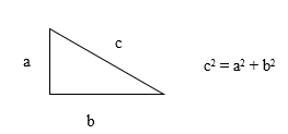Solved USING JAVA: -In math, the Pythagorean theorem is a | Chegg.com