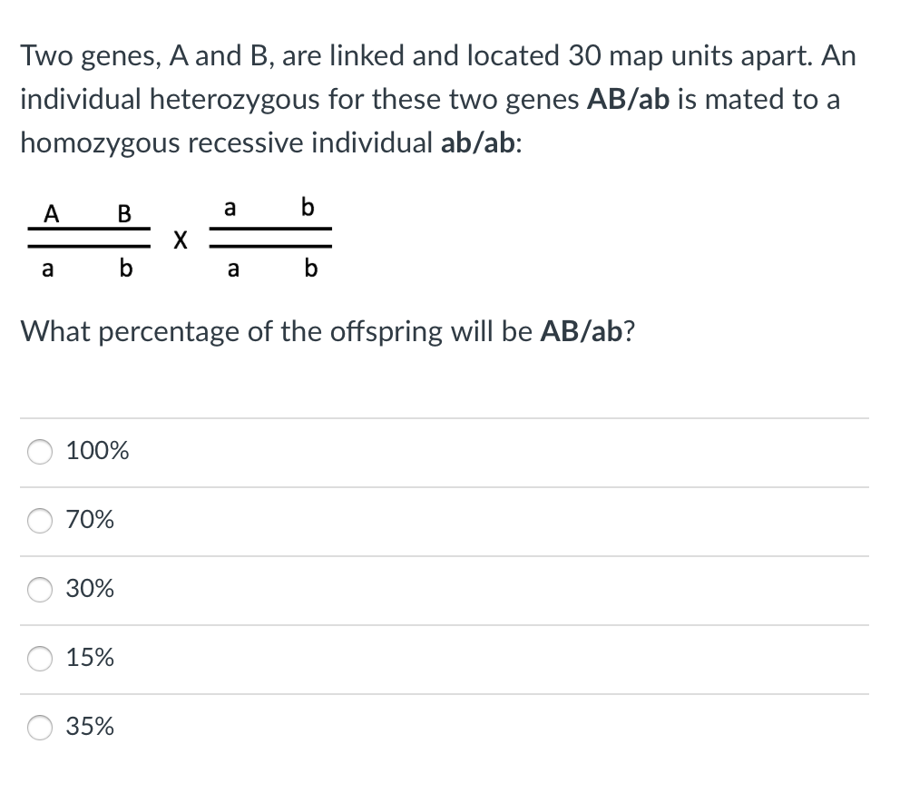 Solved What arrangement shows the coupling (cis)