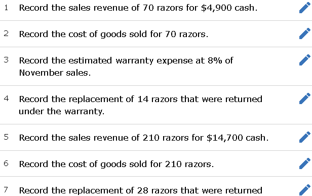 Solved Required information [The following information | Chegg.com
