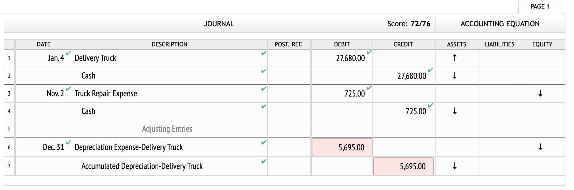 Solved The following transactions and adjusting entries were | Chegg.com