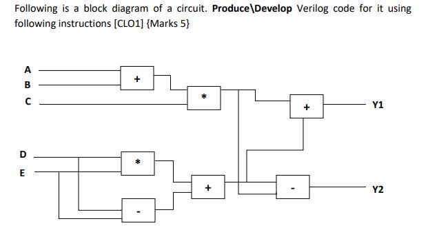 Following is a block diagram of a circuit. | Chegg.com