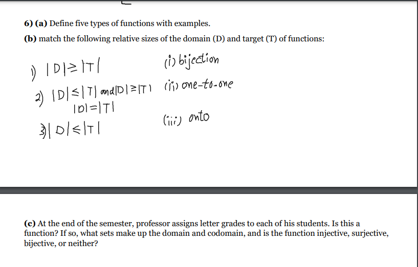 Solved 6) (a) Define five types of functions with examples. | Chegg.com