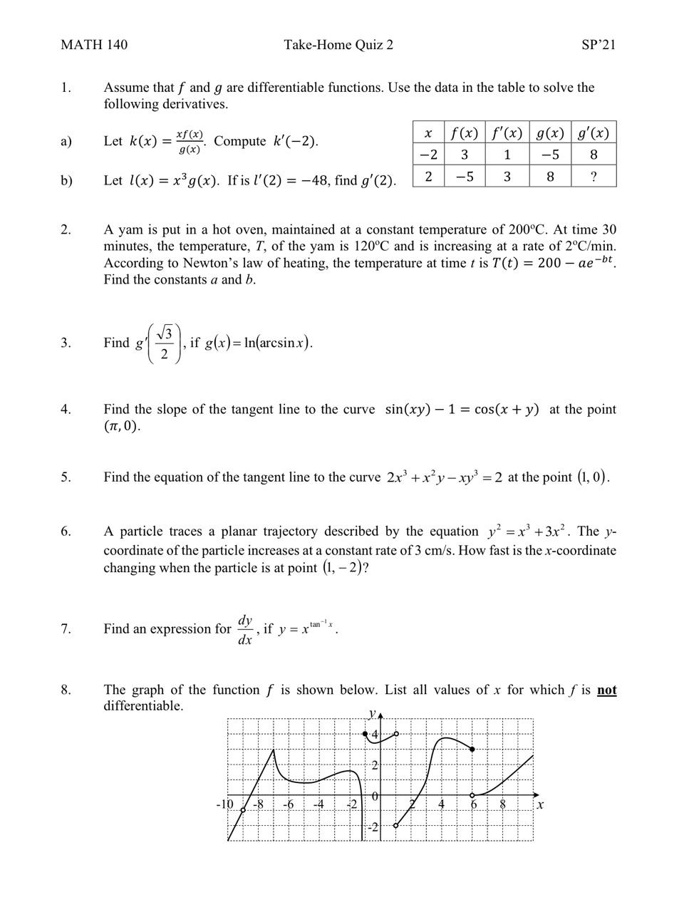 Solved Math 140 Take Home Quiz 2 Sp 21 1 Assume That F A Chegg Com