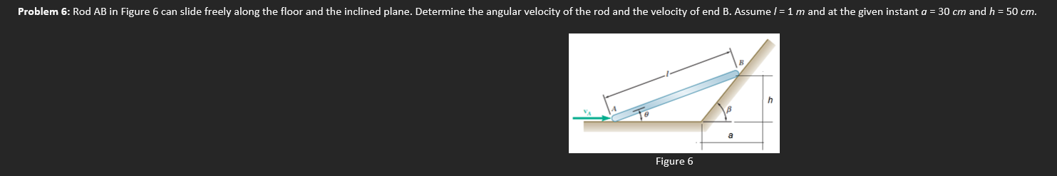 Solved Figure 6 | Chegg.com