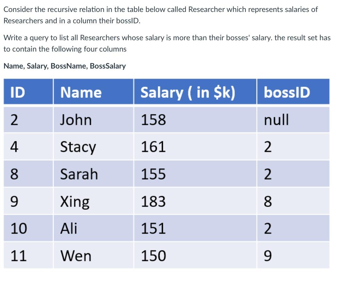 Solved Consider the recursive relation in the table below | Chegg.com