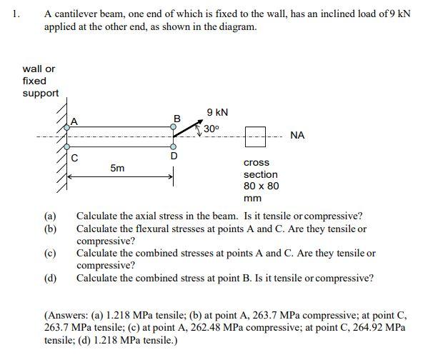 Solved 1. A Cantilever Beam, One End Of Which Is Fixed To 