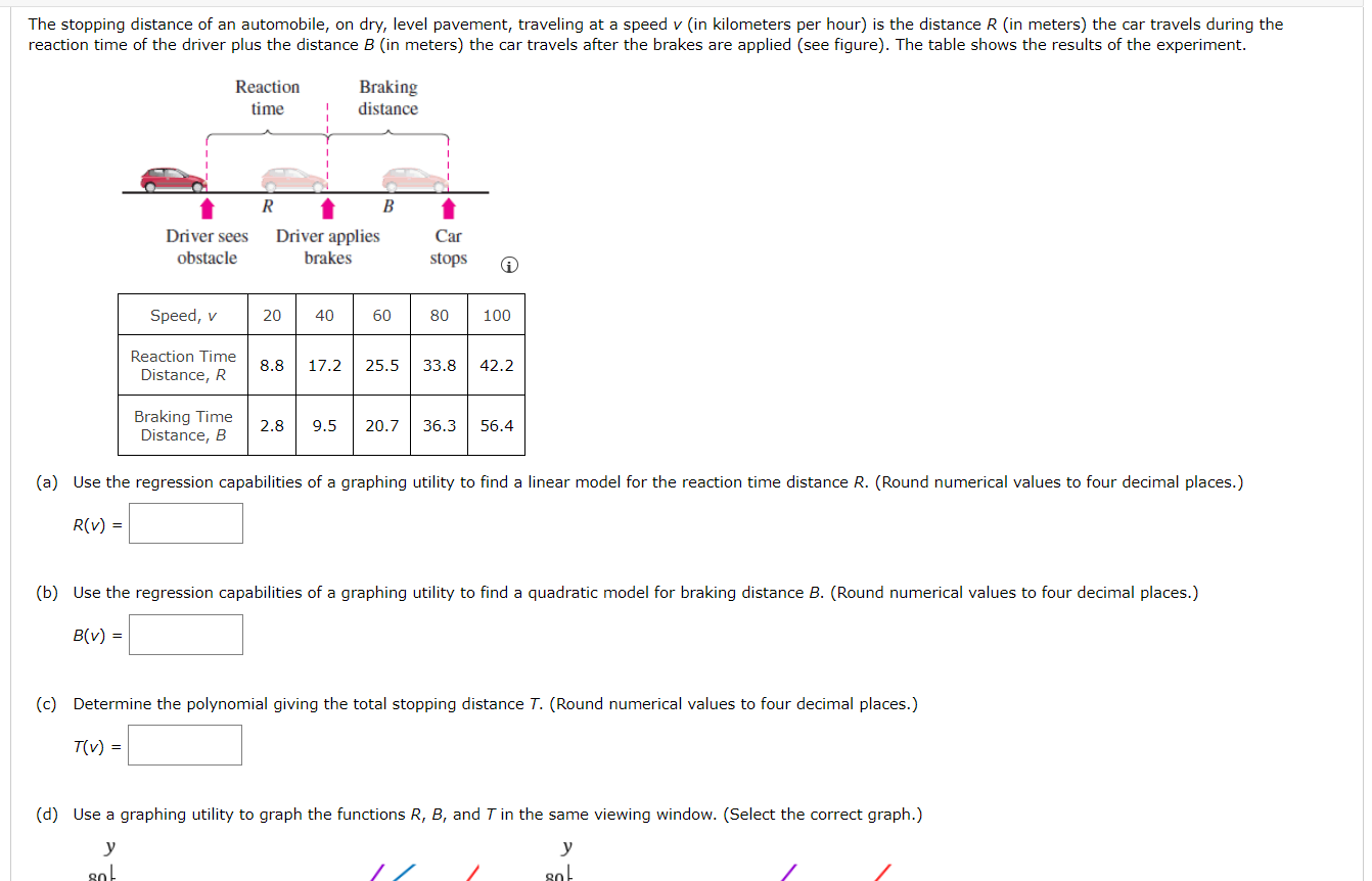 Solved The Stopping Distance Of An Automobile, On Dry, Level | Chegg.com