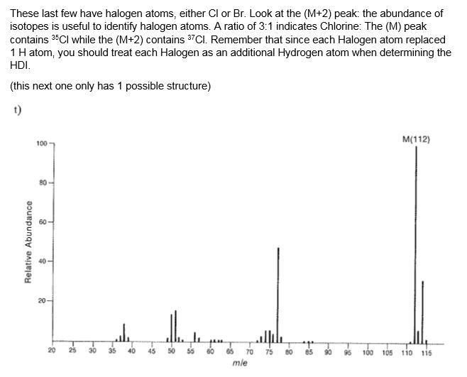 Solved Mass Spectrometry Practice Problems For each