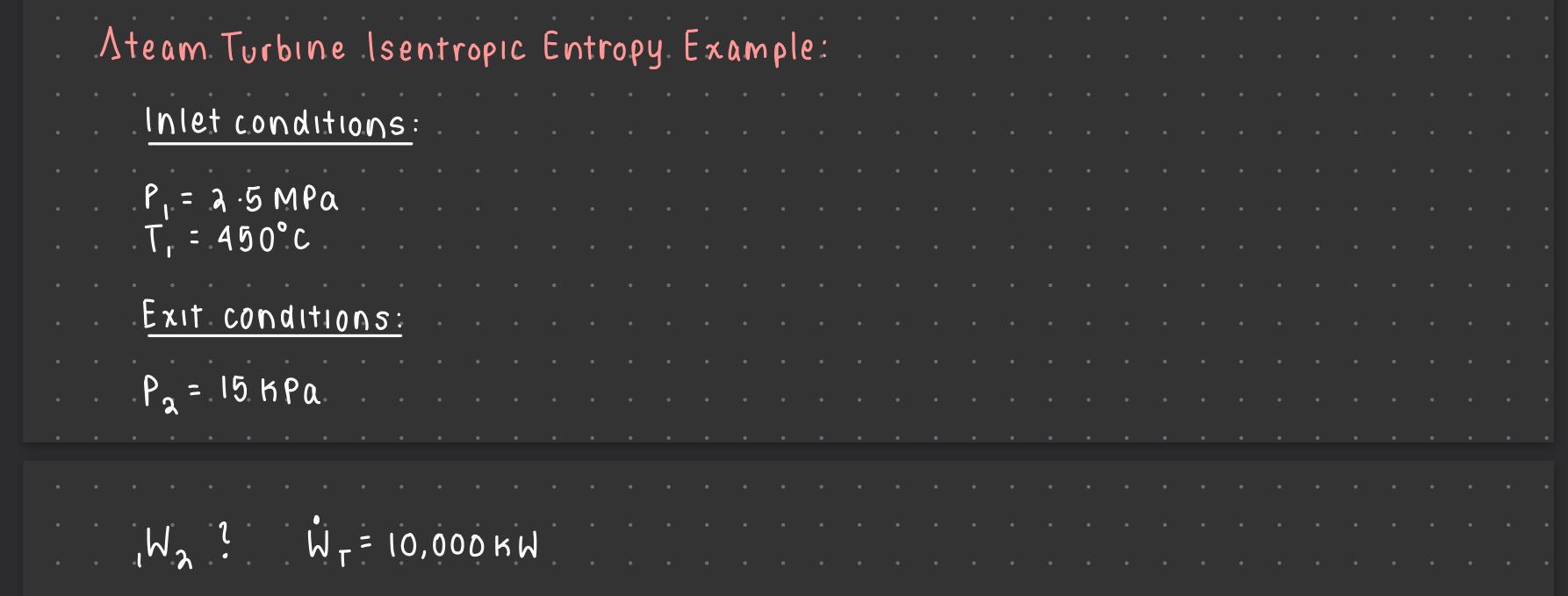 Solved Steam. Turbine Isentropic Entropy. Example: Inlet | Chegg.com