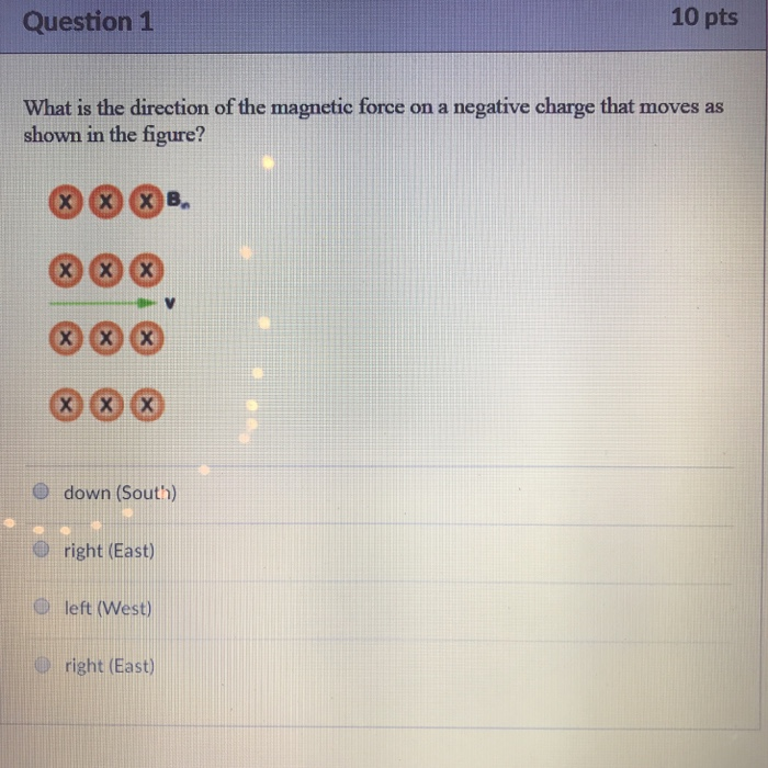 Solved Question1 10 Pts What Is The Direction Of The