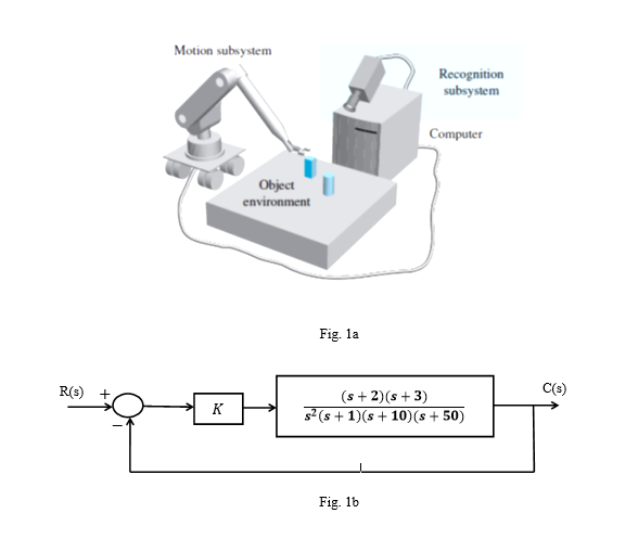 A mobile robot using a vision system as the | Chegg.com
