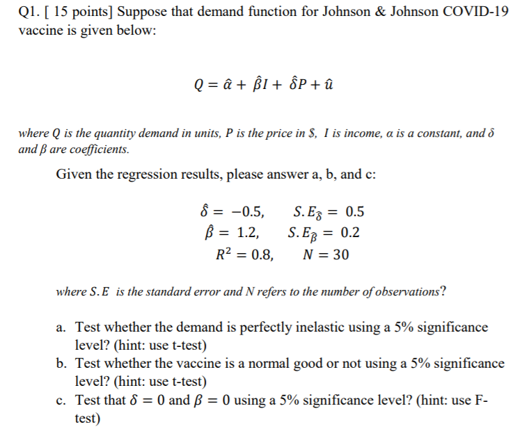 Q1 15 Points Suppose That Demand Function For Chegg Com