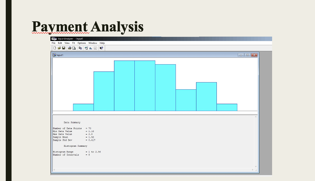 Solved Can You Make Comment About My Simulation Course Chegg