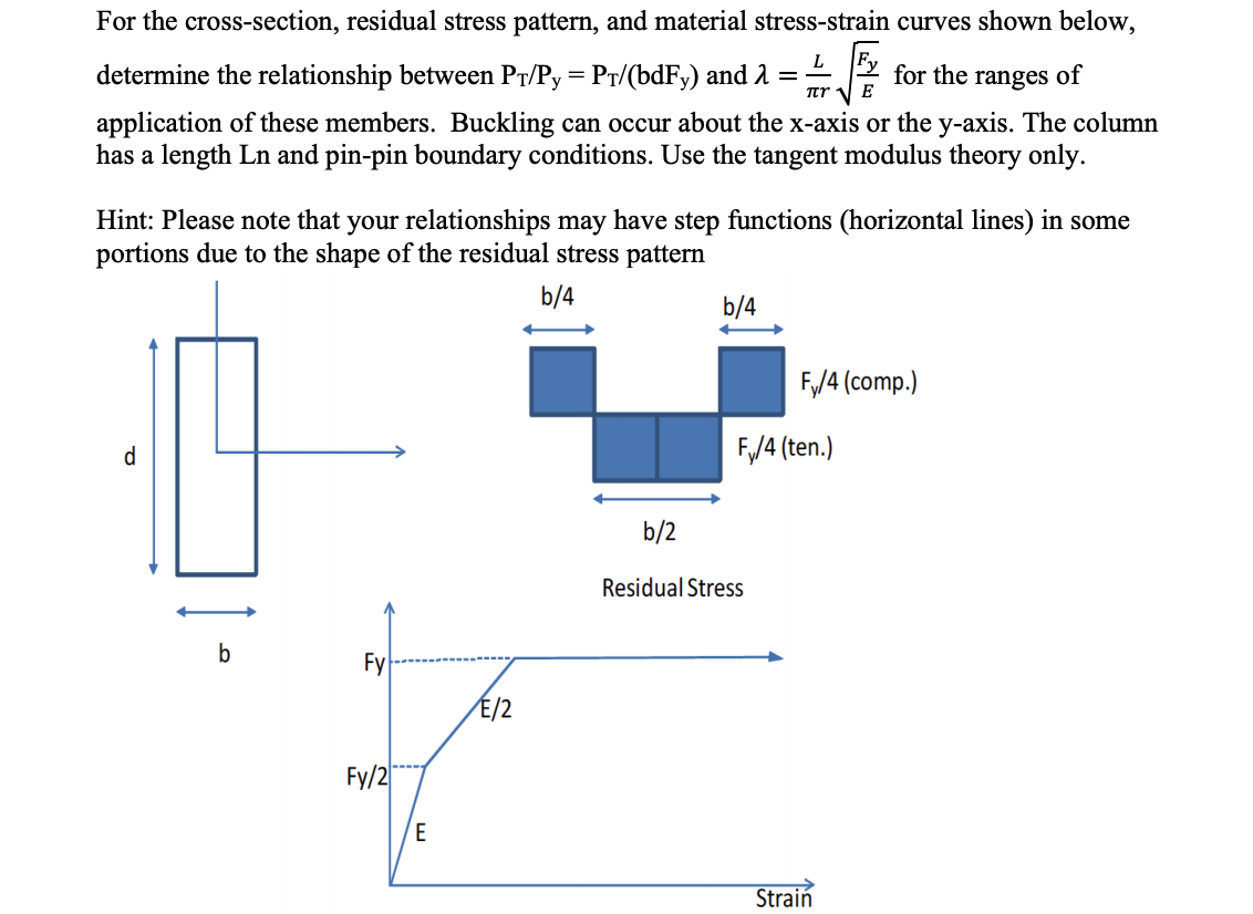 Solved For the cross-section, residual stress pattern, and | Chegg.com