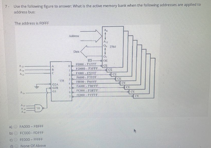 Solved Use the following figure to answer: What is the | Chegg.com