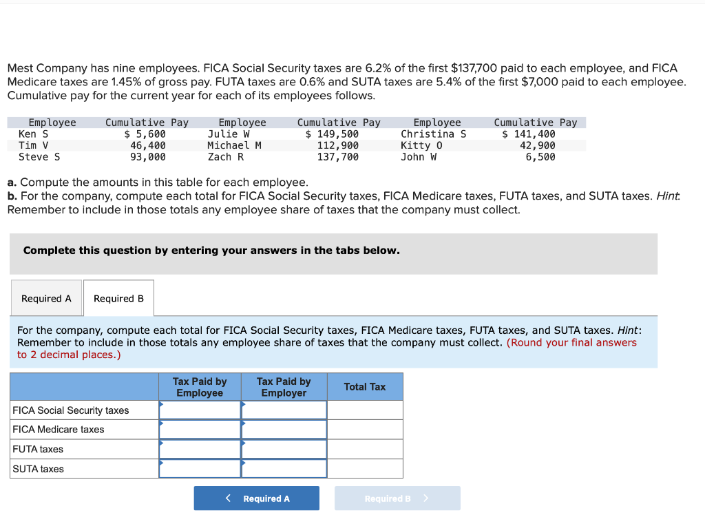 Solved Mest Company has nine employees. FICA Social Security