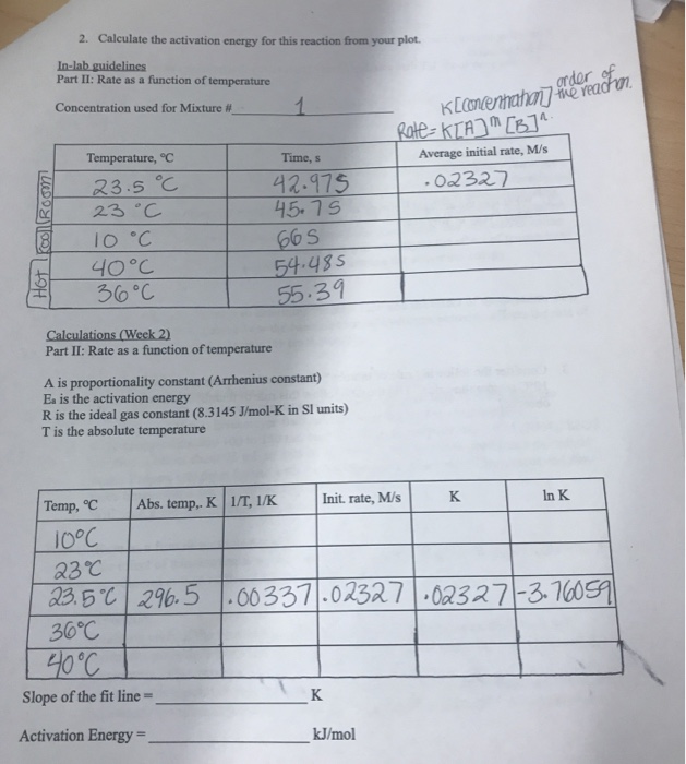 The Iodine Clock Reaction Kinetics (Week 2) Introduct | Chegg.com