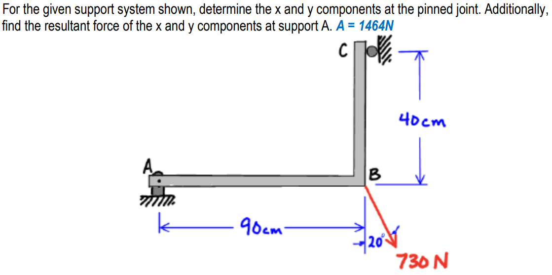 Solved For the given support system shown, determine the x | Chegg.com
