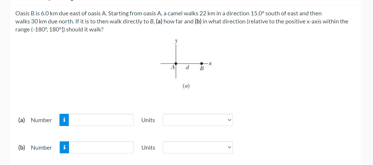 Solved Oasis B Is 6.0 Km Due East Of Oasis A. Starting From | Chegg.com