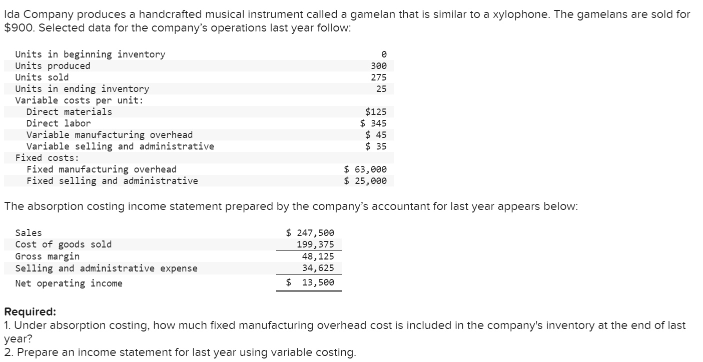 Solved Ida Company produces a handcrafted musical instrument | Chegg.com