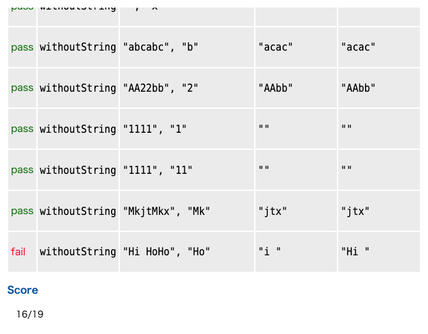 Solved Java please!! This is the code what I did and output | Chegg.com