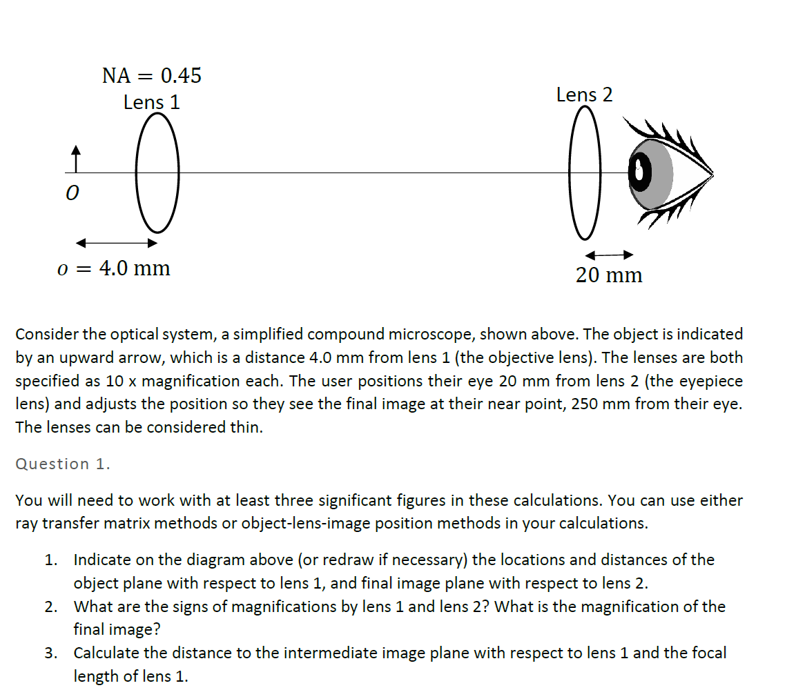 Solved NA = 0.45 Lens 1 Lens 2 : 0 : 0 = 4.0 mm 20 mm | Chegg.com