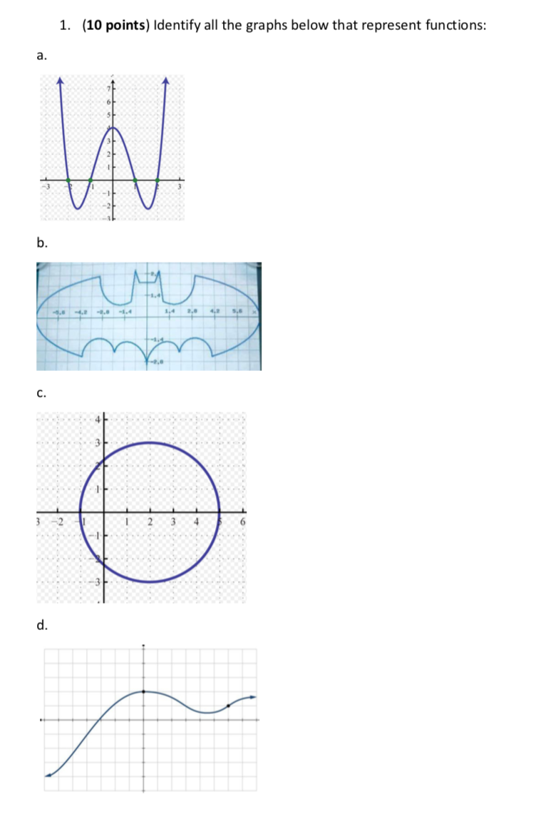 Solved 1. (10 points) Identify all the graphs below that | Chegg.com