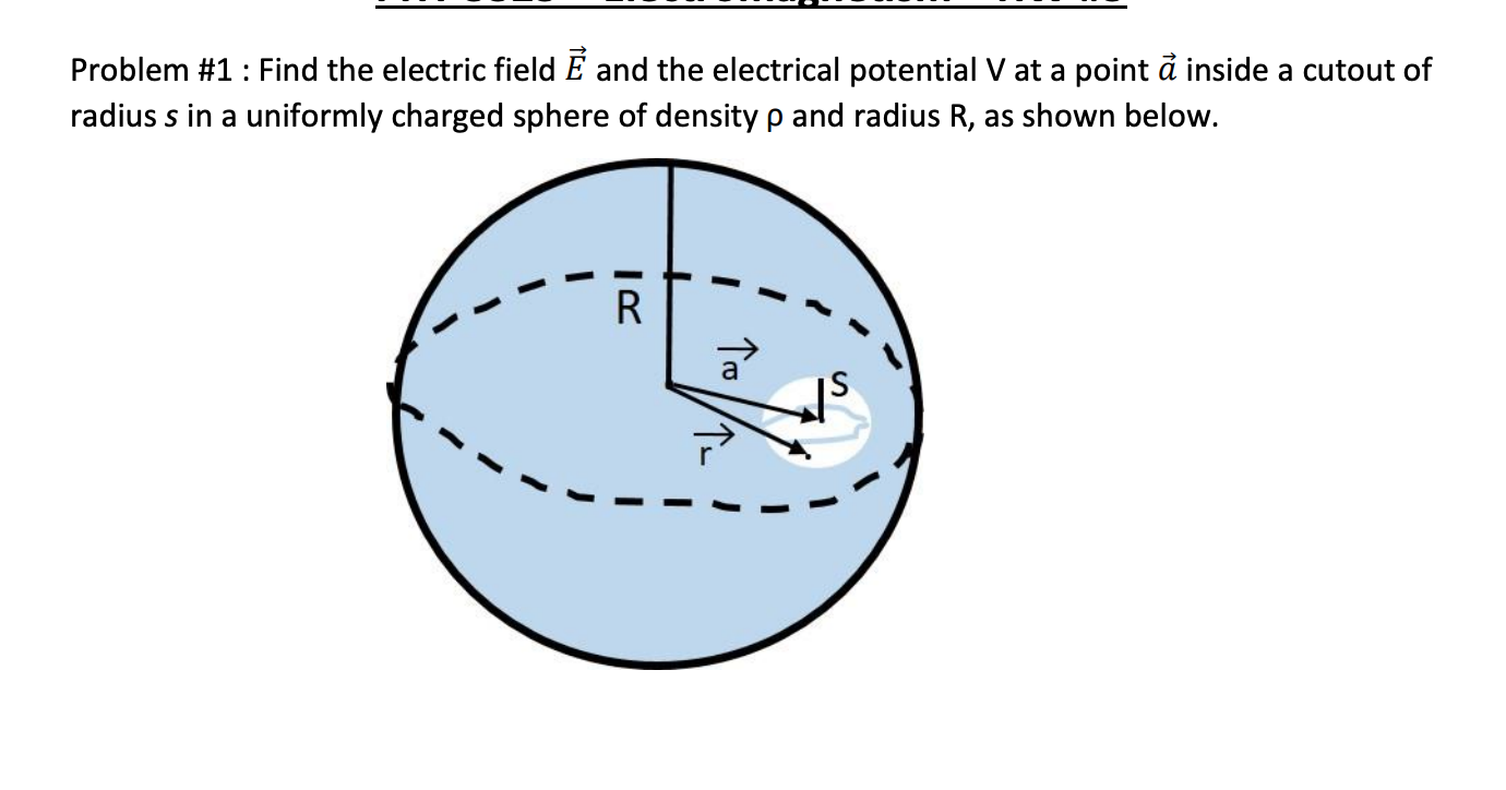 Problem 1 Find The Electric Field And The Elec Chegg Com