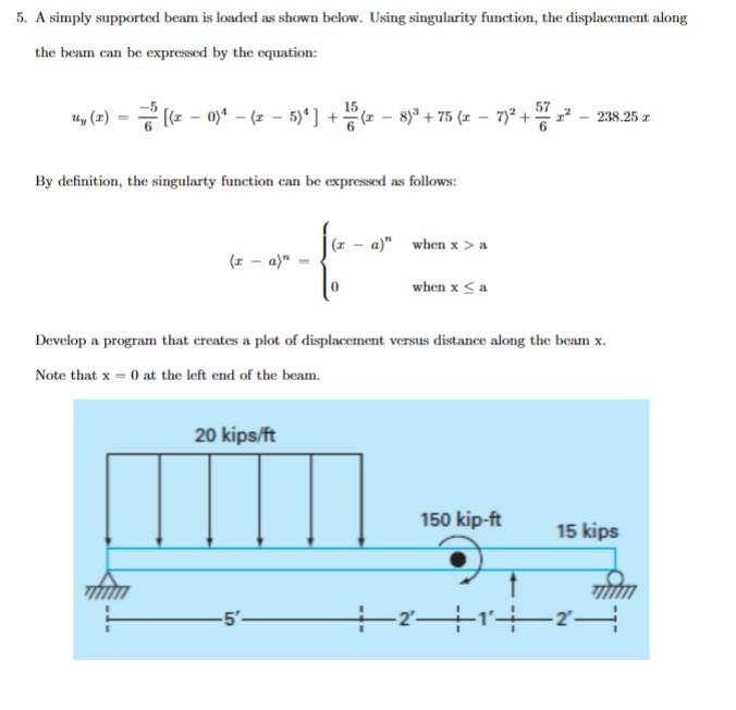 Solved 5. A simply supported beam is loaded as shown below. | Chegg.com