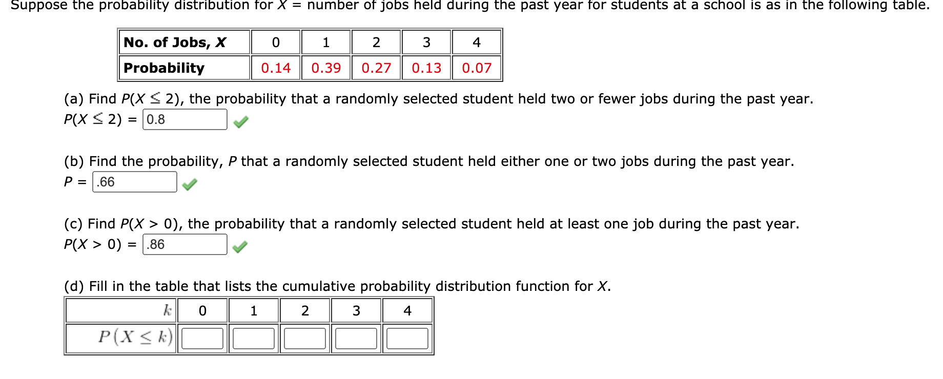 Solved Suppose the probability distribution for X = number | Chegg.com