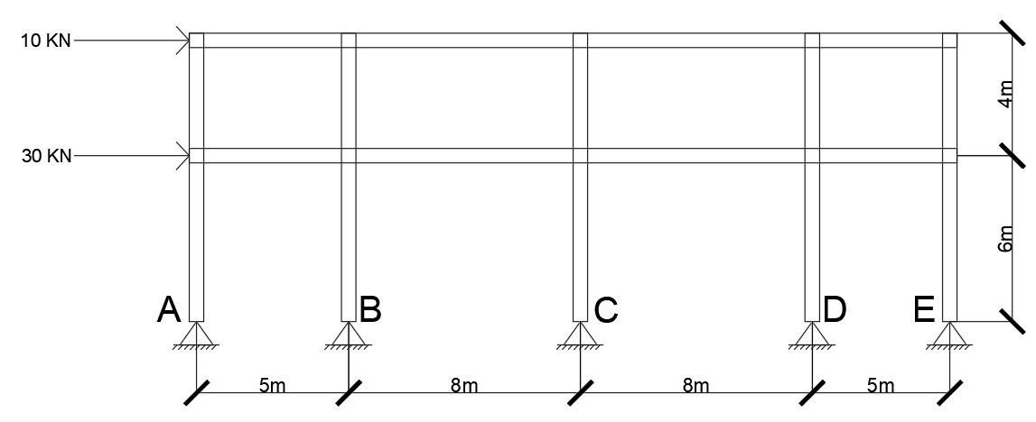 Solved Assume the area of the interior columns is twice the | Chegg.com