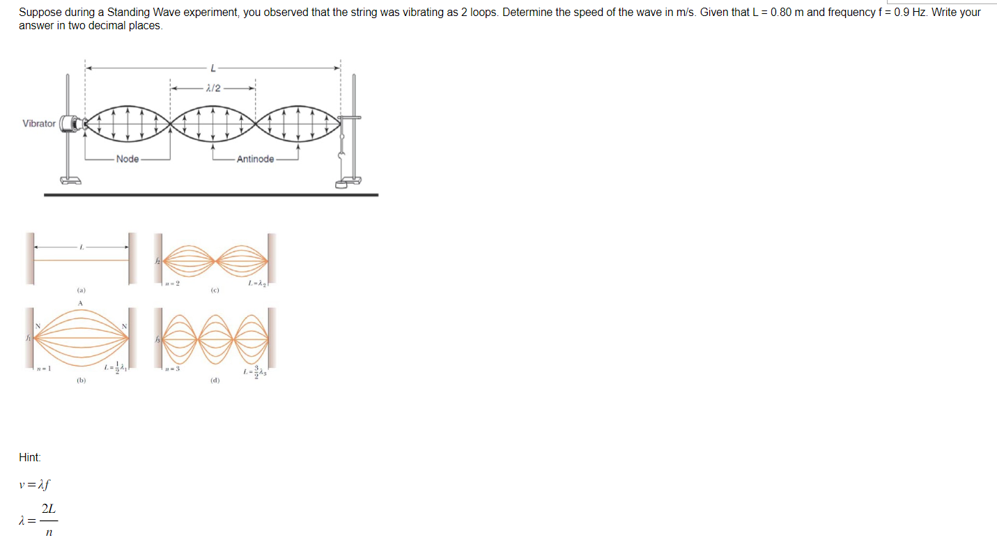 standing wave on string experiment