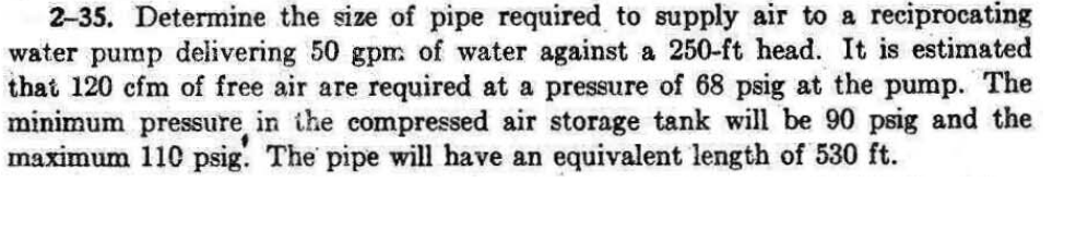 solved-2-35-determine-the-size-of-pipe-required-to-supply-chegg