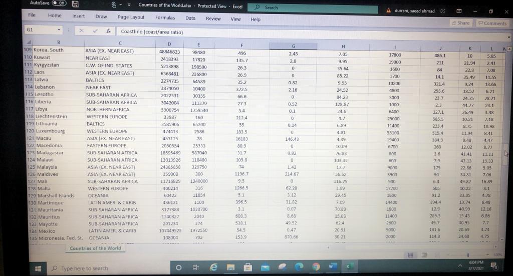 Countries of the World.xlsx - Protected View - Excel | Chegg.com